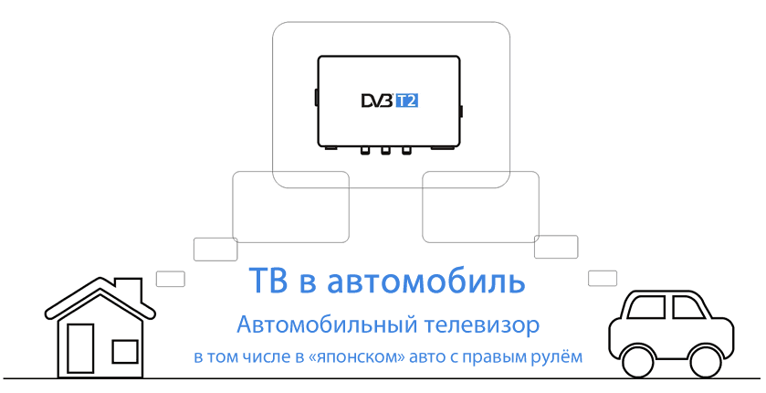 Универсальный цифровой DVB-T2 тюнер